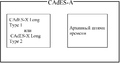 CAdES-A.png