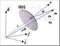 Gradient Skizze4.jpg