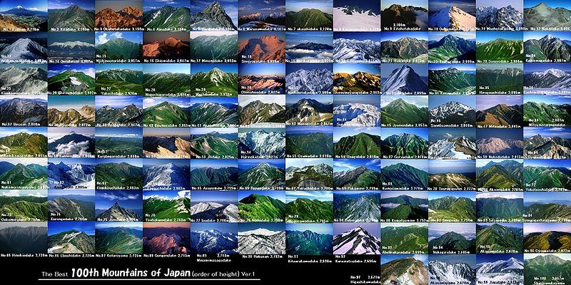 File:Best100th mountains of Japan order of hight.jpg