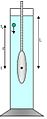 Hidrometria3.jpg