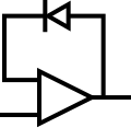 Circuit smp.svg