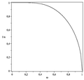 Asymptotic albedo 2.png