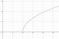 Alg2Graph.jpg