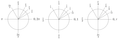 Radians.png
