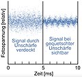 Fig-SqueezedShotNoise2 D RS.jpg