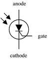 LASCRsymbol.png
