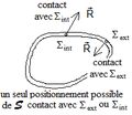 Liaison bilatérale.png