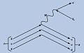 Beta-minus decay Feynman.jpg