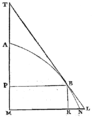 Berkeley p32 diagram.png