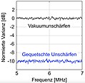 Fig-SQZspektrum2 D RS.jpg