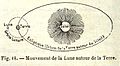 Mouv-lune.JPG