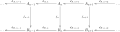 Chain map.svg