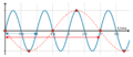 Foldingsfeil.png