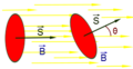 Flujo Magnetico.png