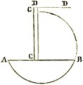Fig1-defense-du-newtonianisme-voltaire-t23-p93.jpg