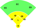 Baseball difesa.gif
