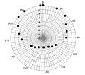V1 Directivity.jpg