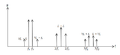 HARMONICS.png