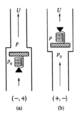 Helmholtz pressure.png