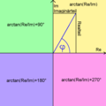 Argumentfunktion.png