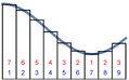 Intuitive.Riemann.vs.Lebesgue.pdf