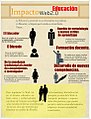 ImpactoWeb2.0.jpg